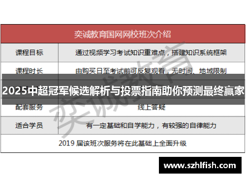 2025中超冠军候选解析与投票指南助你预测最终赢家
