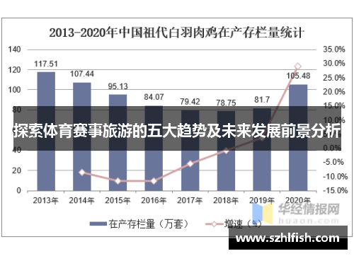 探索体育赛事旅游的五大趋势及未来发展前景分析