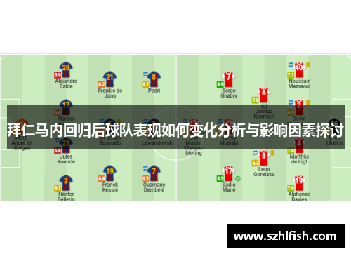 拜仁马内回归后球队表现如何变化分析与影响因素探讨 拜仁马内回归后球队表现如何变化分析与影响因素探讨