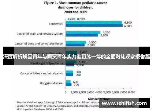 深度解析埃因青年与阿贾青年实力谁更胜一筹的全面对比观察报告篇 深度解析埃因青年与阿贾青年实力谁更胜一筹的全面对比观察报告篇