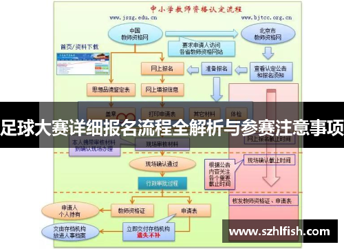 足球大赛详细报名流程全解析与参赛注意事项 足球大赛详细报名流程全解析与参赛注意事项