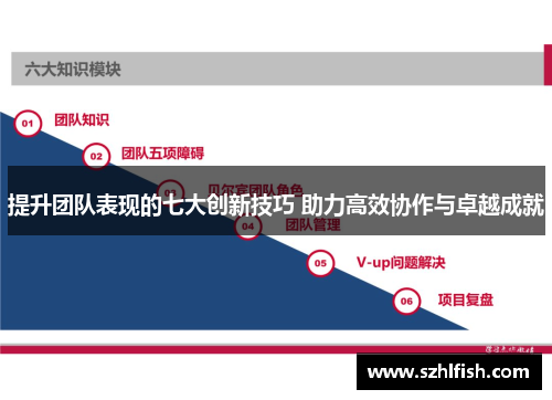 提升团队表现的七大创新技巧 助力高效协作与卓越成就